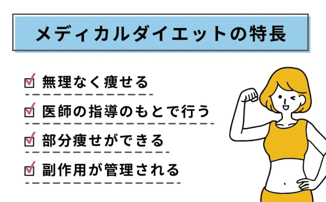 医療ダイエットの特徴