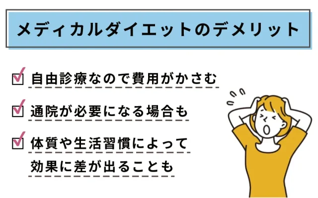 医療ダイエットはデメリット