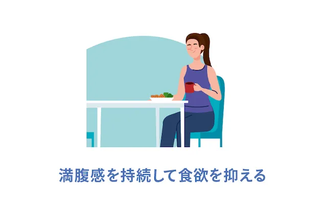 ①満腹感を持続して食欲を抑える