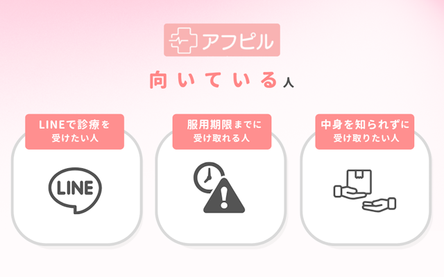 口コミ 分かる アフピル 向いている人