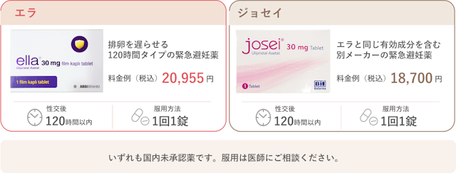 アフターピルエラとジョセイの特徴