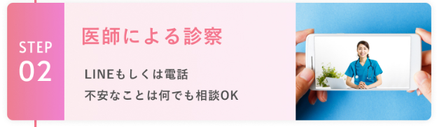 特急ピルの診察方法