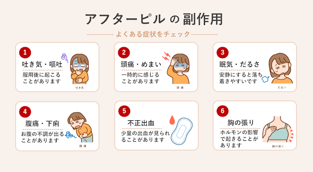 アフターピルの副作用