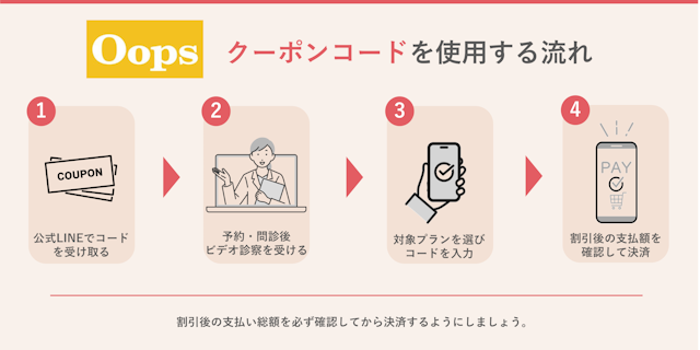 oopsクーポンコードを使用する流れ