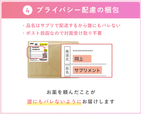 特急ピルのプライバシー梱包