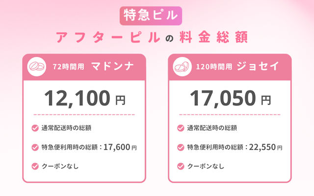 特急ピル 処方 アフターピル 料金総額 クーポンコード