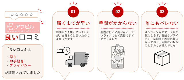 アフピルの良い口コミ