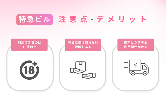 口コミ 特急ピル デメリット 注意点